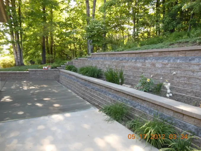 Professional Remodeling